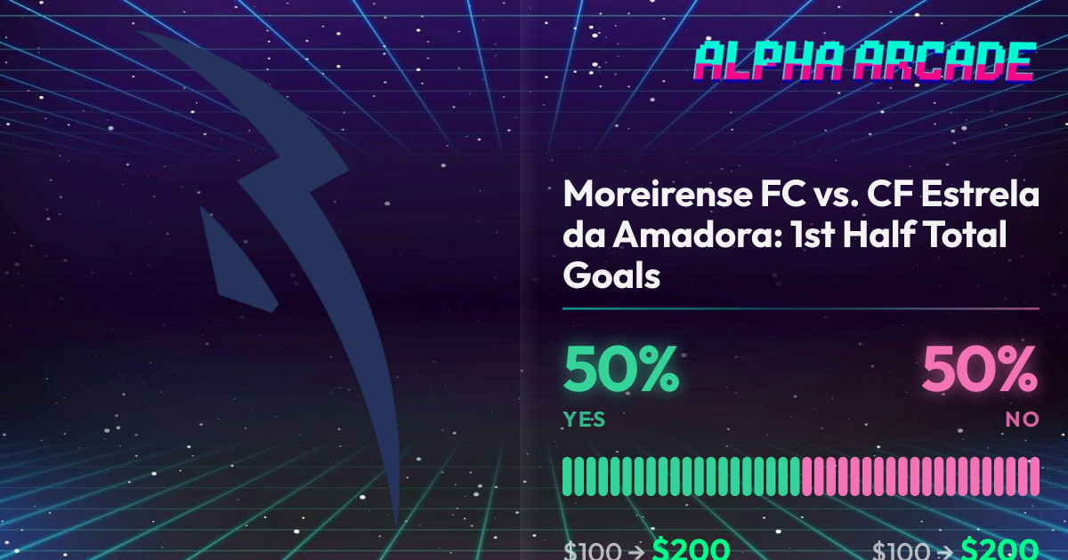 YES 50% / NO 50%