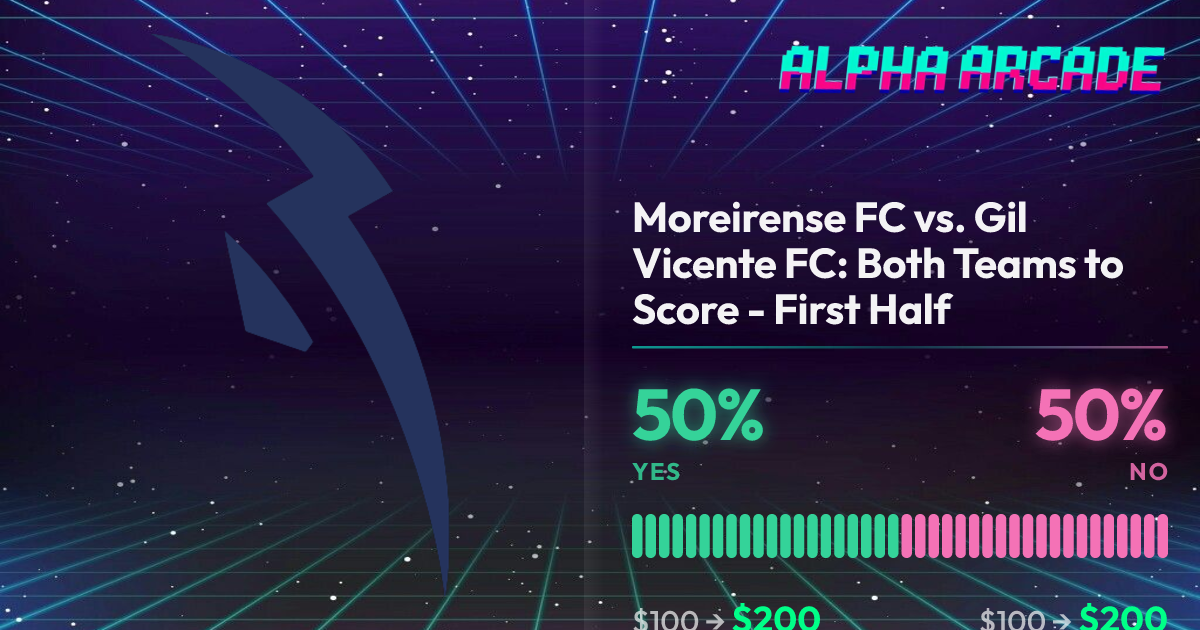 YES 50% / NO 50%