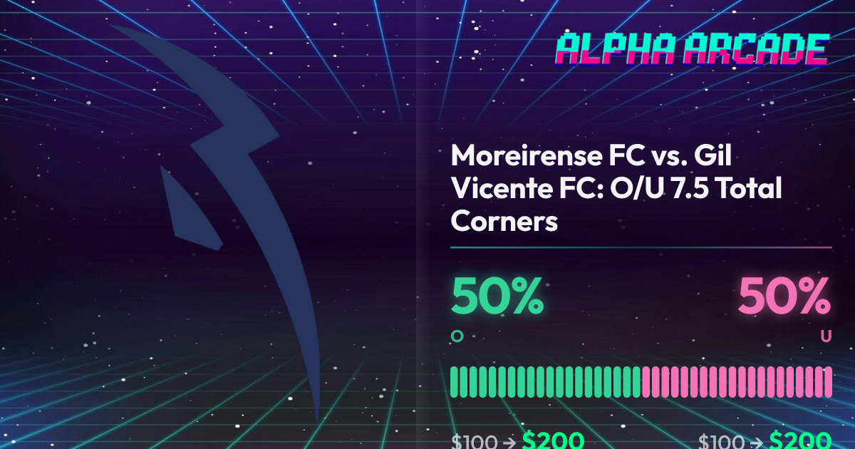 YES 50% / NO 50%