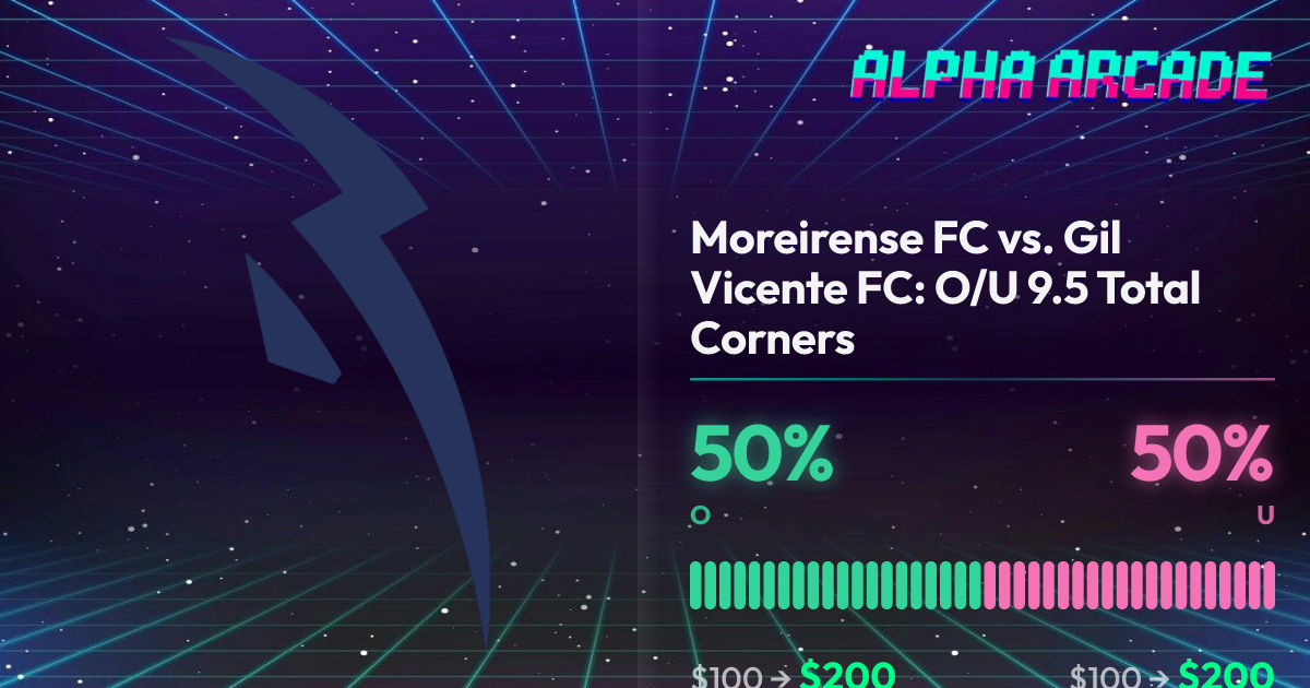 YES 50% / NO 50%