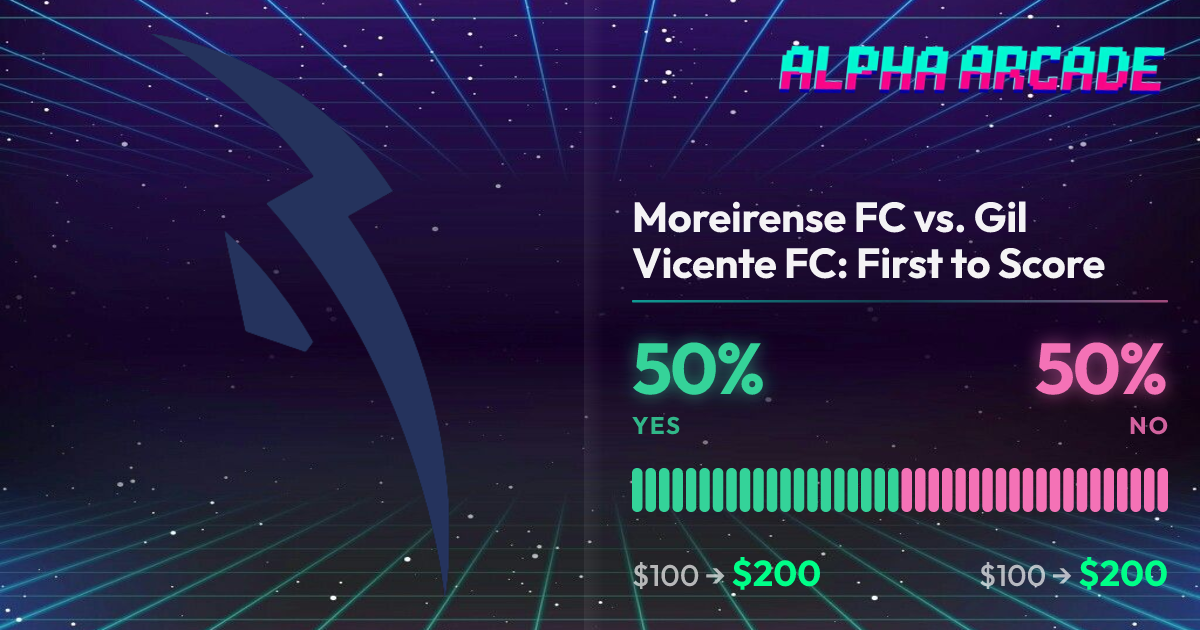 YES 50% / NO 50%