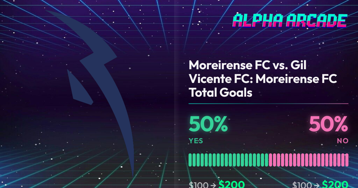 YES 50% / NO 50%