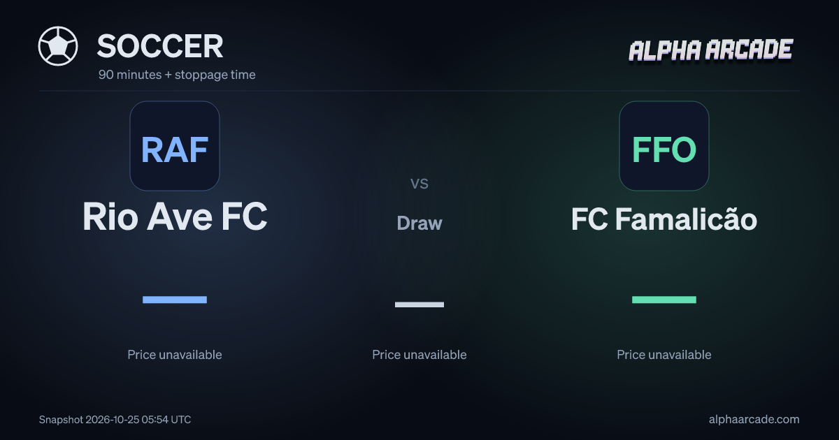 SOCCER: Rio Ave FC — / Draw — / FC Famalicão —
