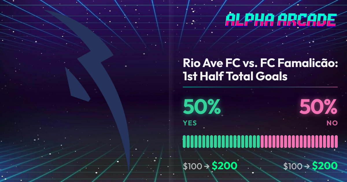 YES 50% / NO 50%