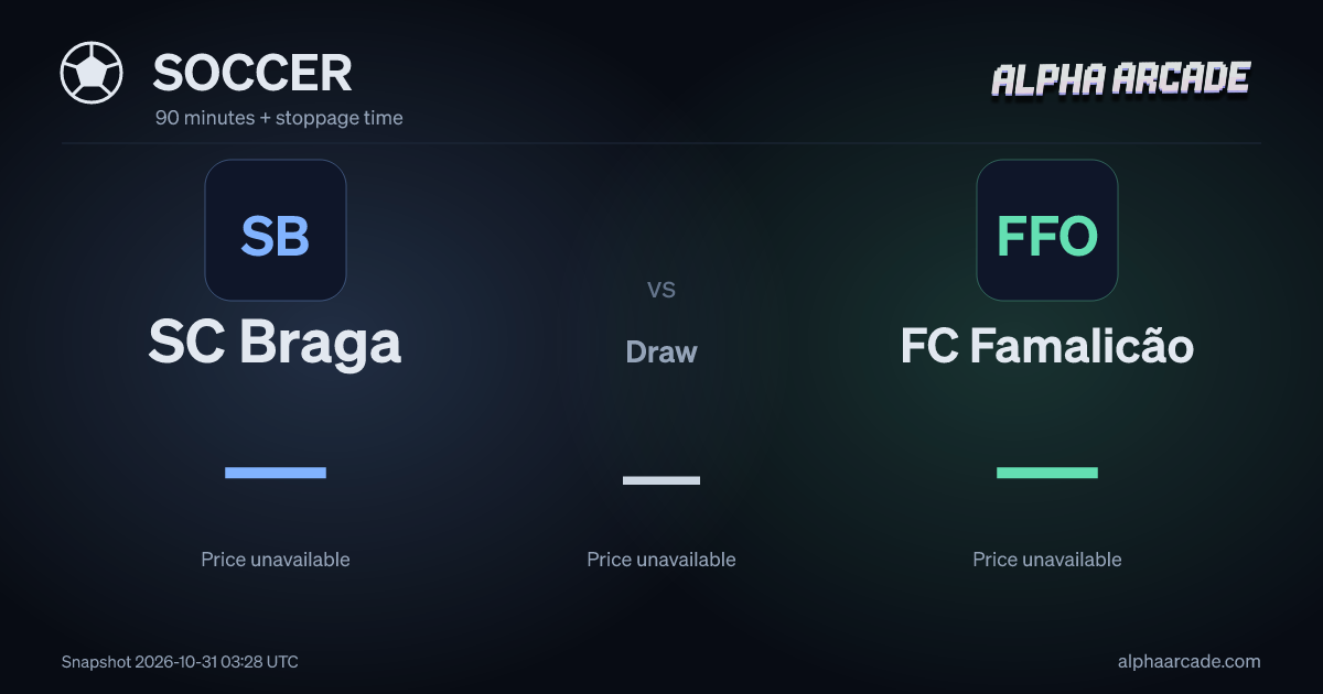 SOCCER: SC Braga — / Draw — / FC Famalicão —