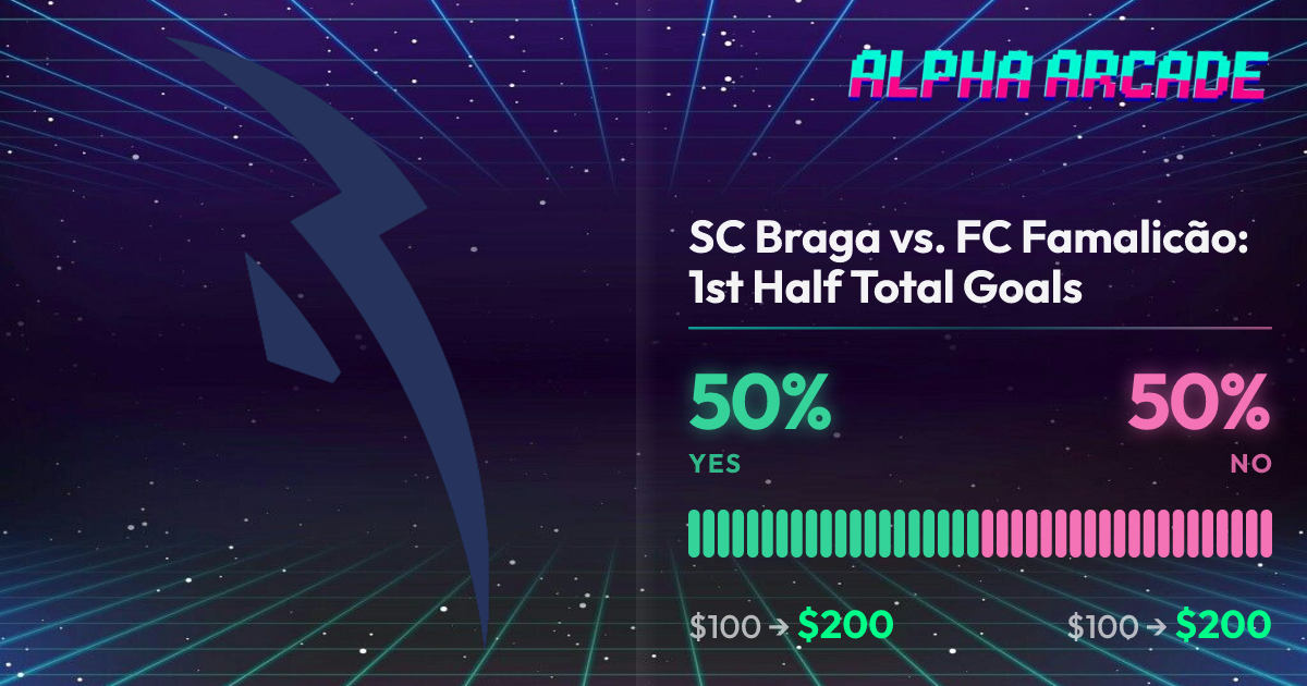 YES 50% / NO 50%