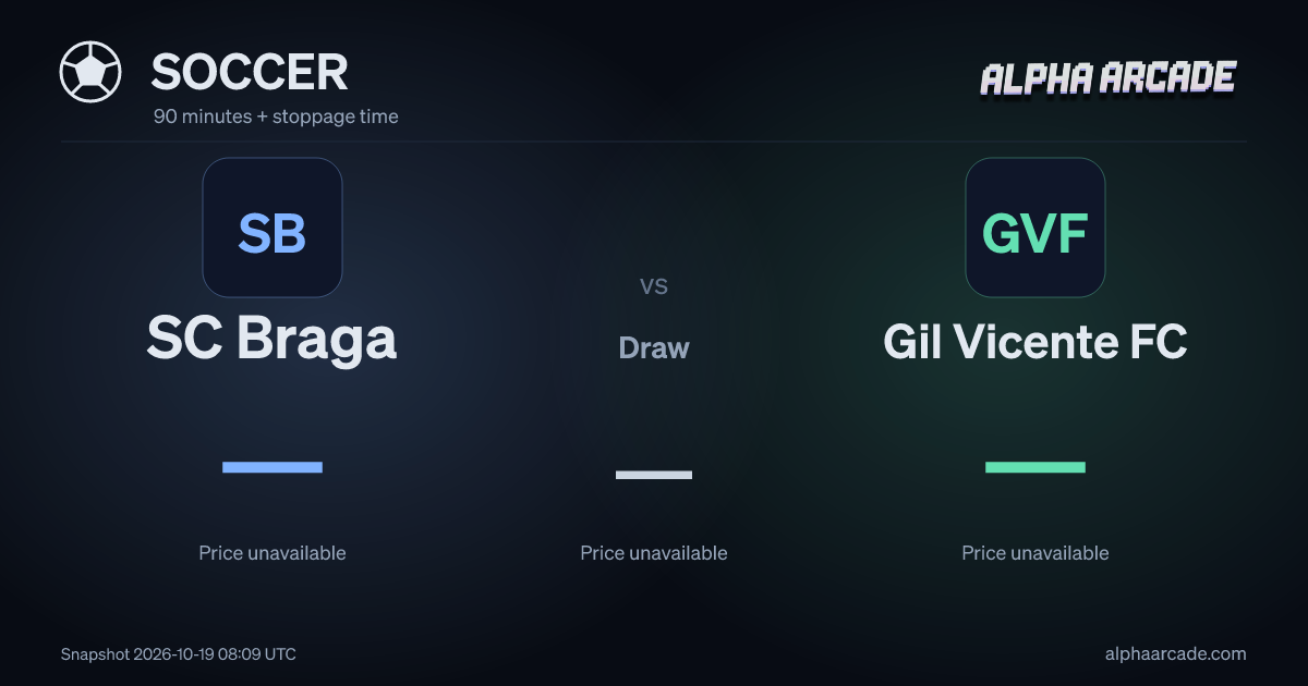 SOCCER: SC Braga — / Draw — / Gil Vicente FC —