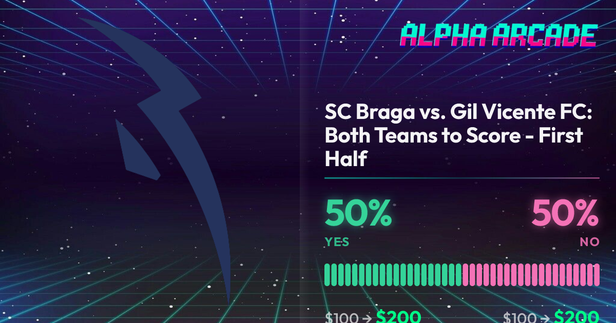 YES 50% / NO 50%