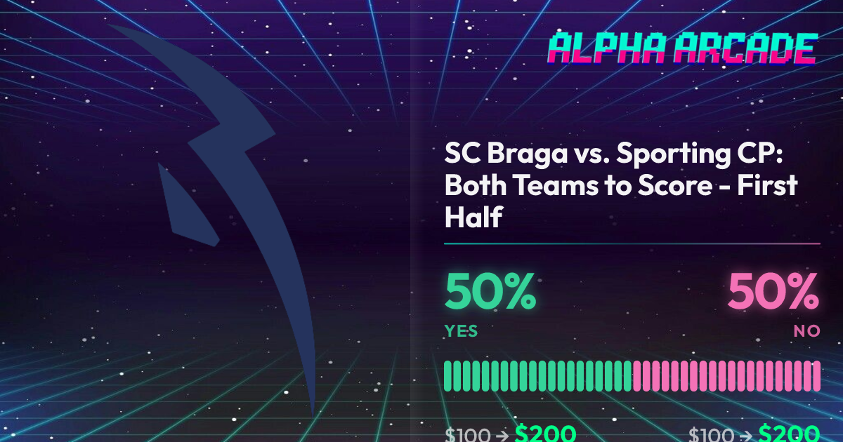 YES 50% / NO 50%