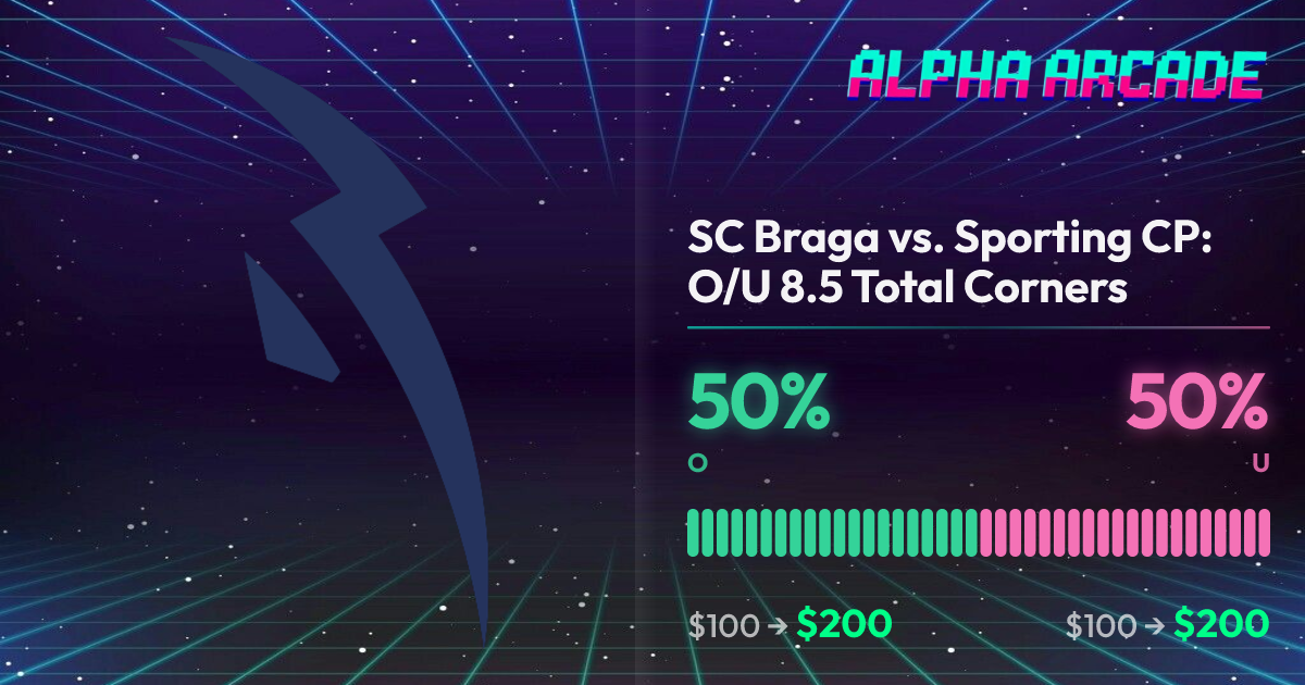 YES 50% / NO 50%