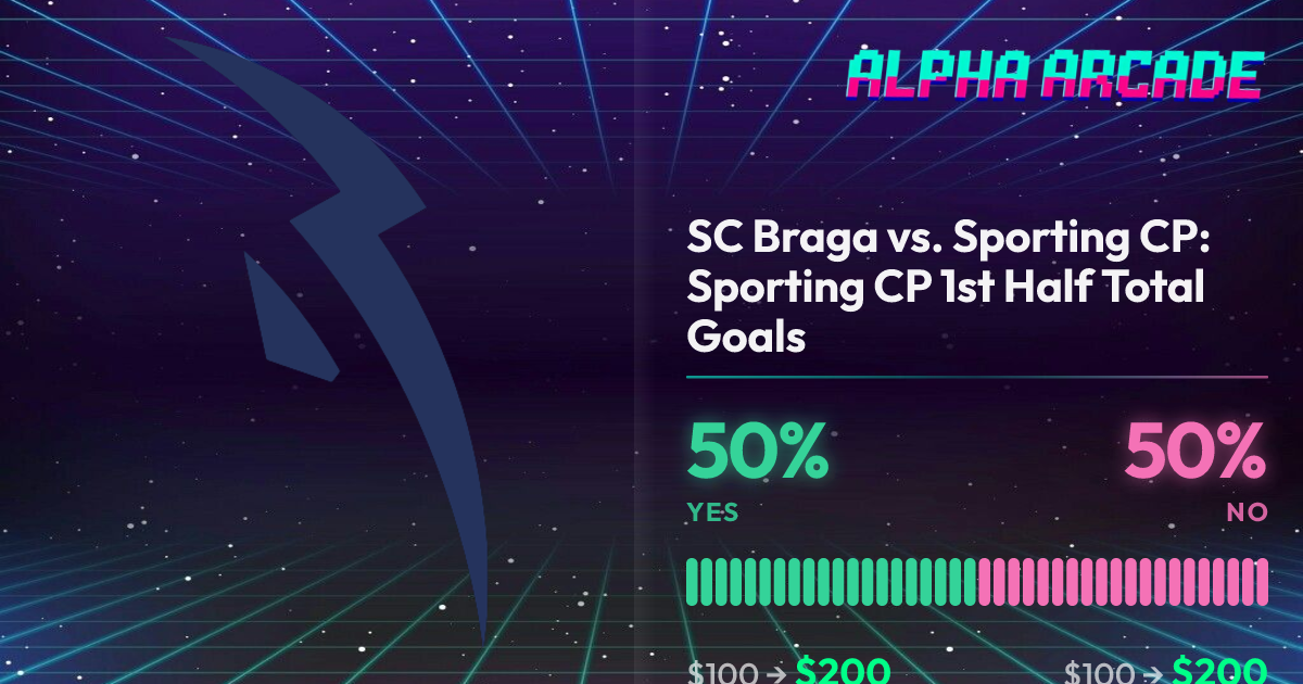 YES 50% / NO 50%
