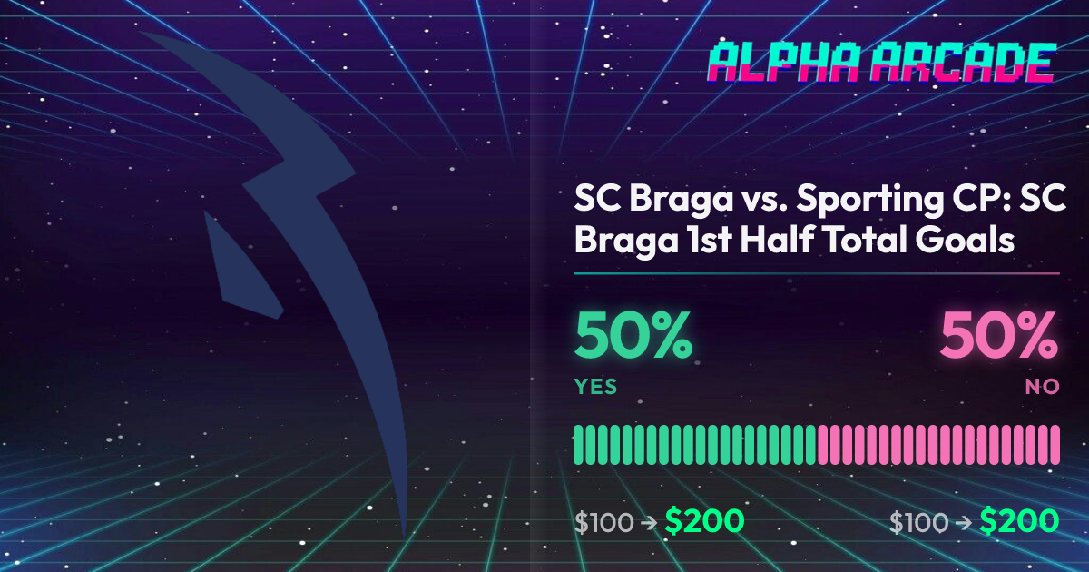 YES 50% / NO 50%