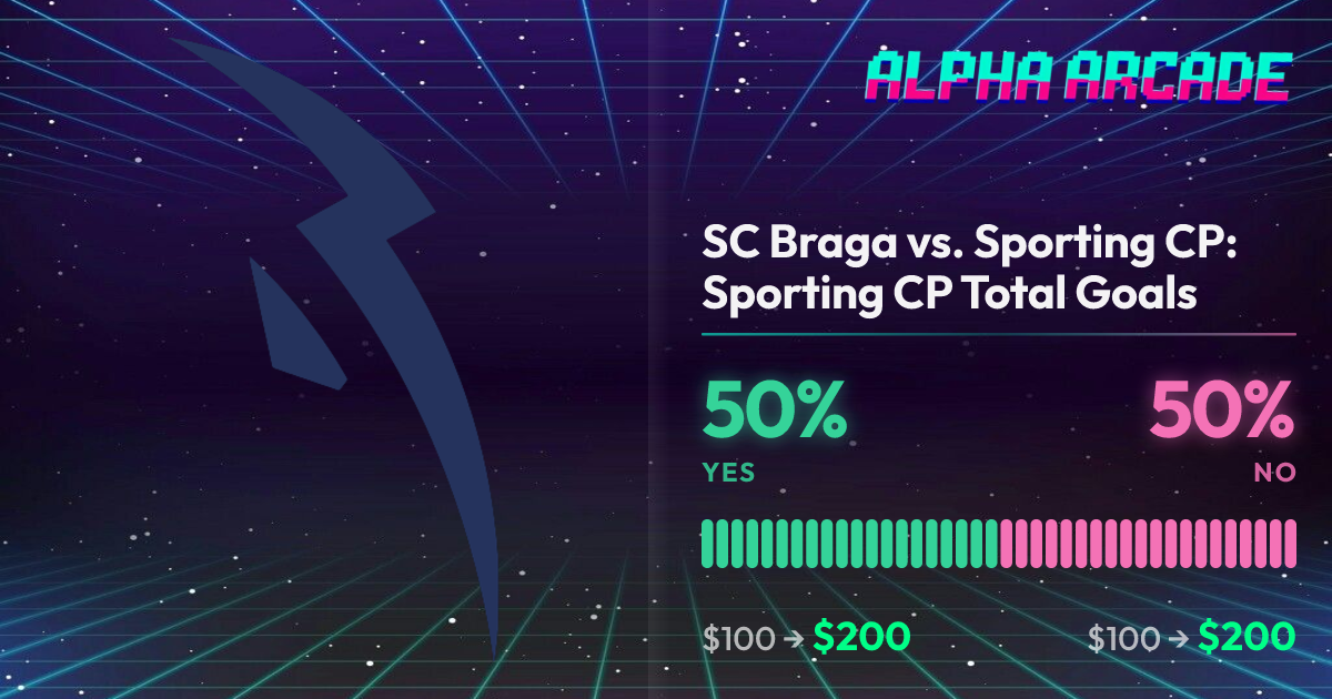 YES 50% / NO 50%