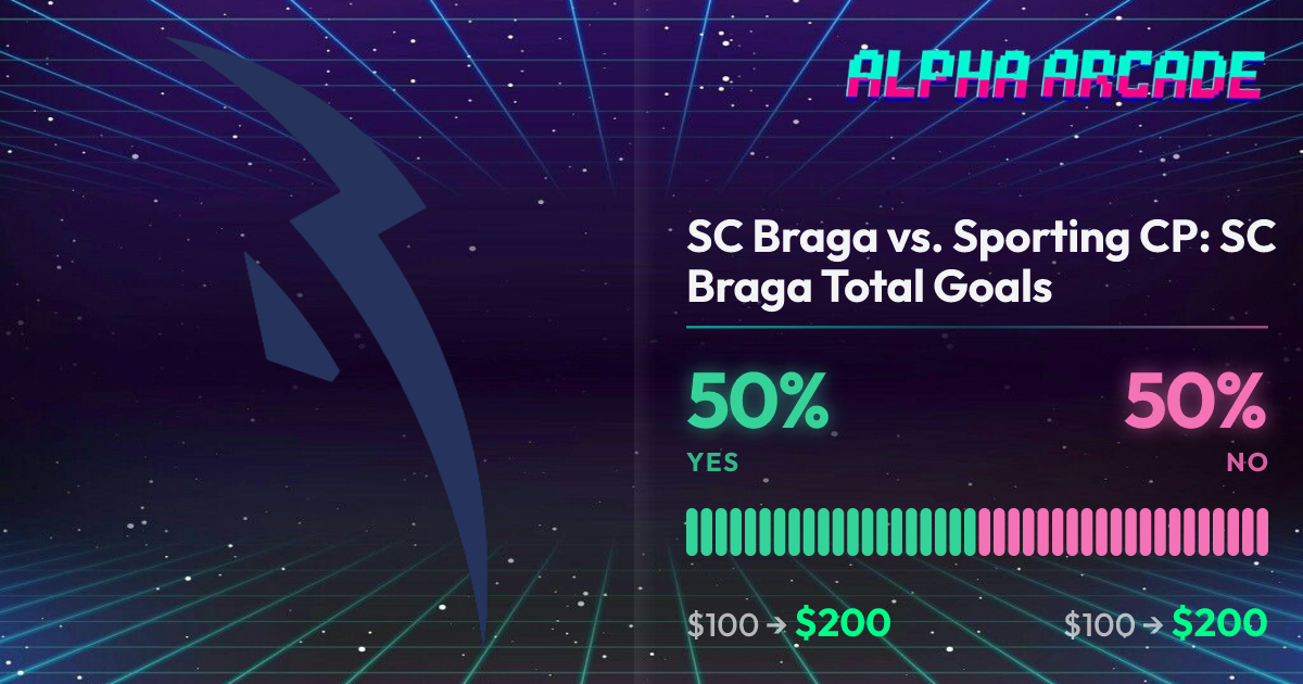 YES 50% / NO 50%