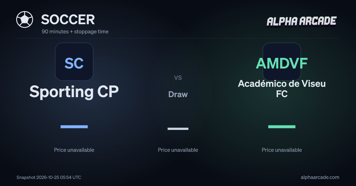 SOCCER: Sporting CP — / Draw — / Académico de Viseu FC —
