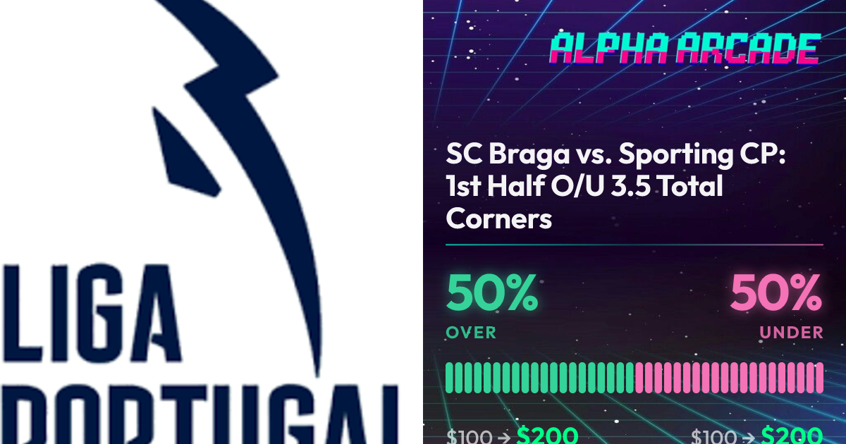 YES 50% / NO 50%