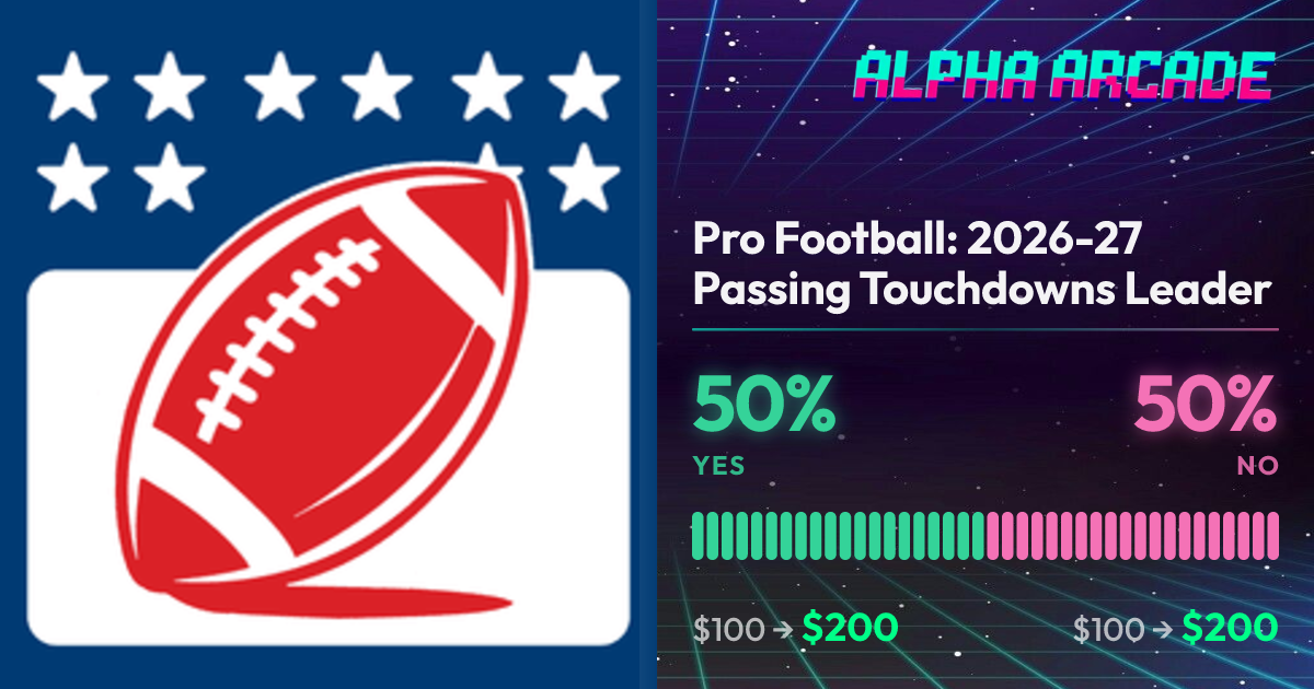 YES 50% / NO 50%