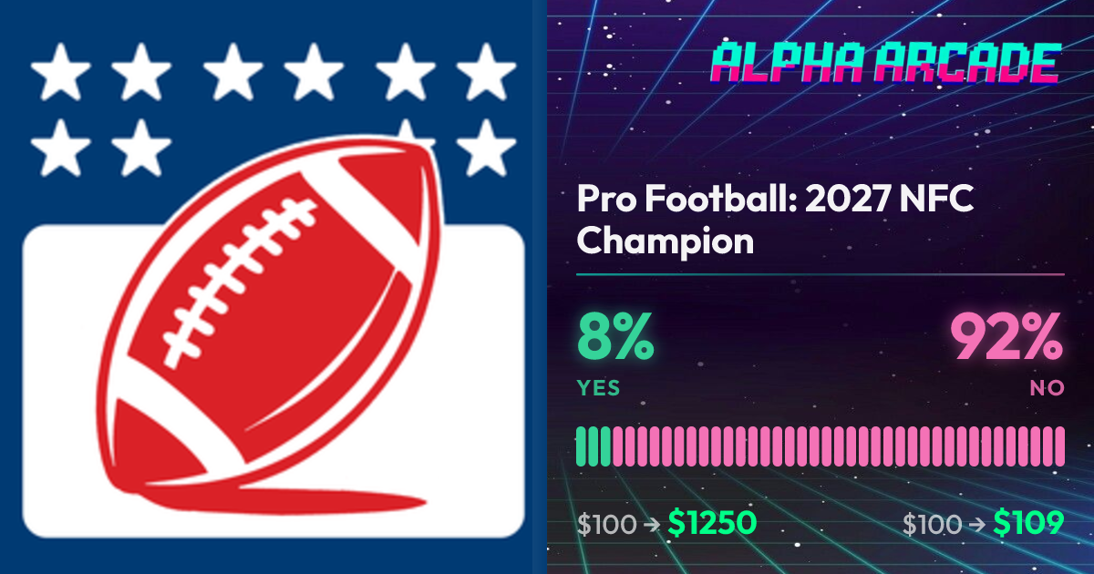 YES 8.1% / NO 91.9%