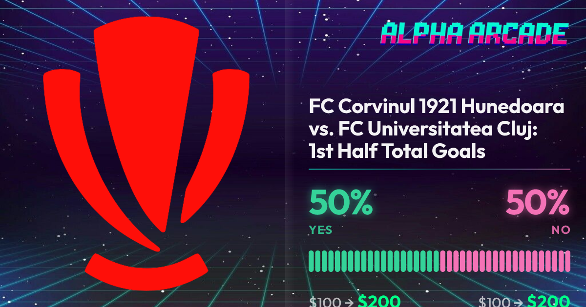 YES 50% / NO 50%
