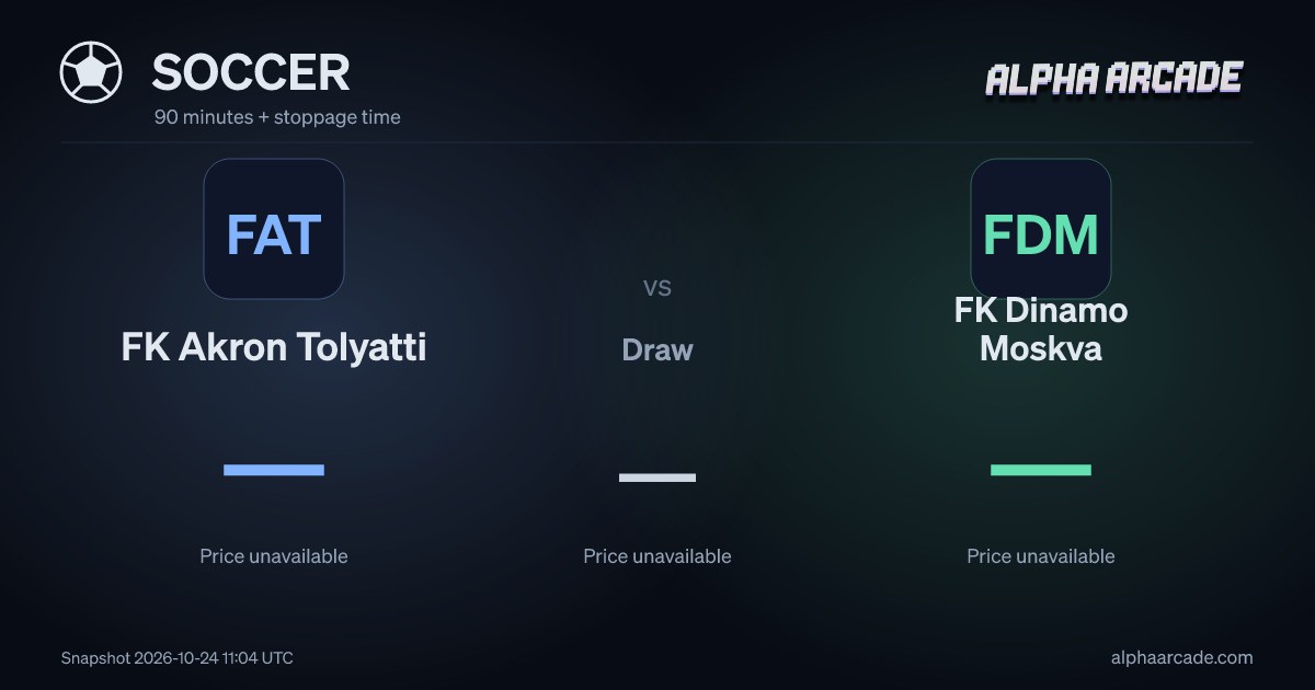 SOCCER: FK Akron Tolyatti — / Draw — / FK Dinamo Moskva —