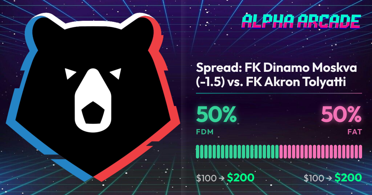 YES 50% / NO 50%
