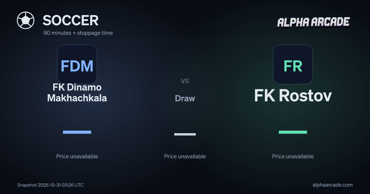SOCCER: FK Dinamo Makhachkala — / Draw — / FK Rostov —