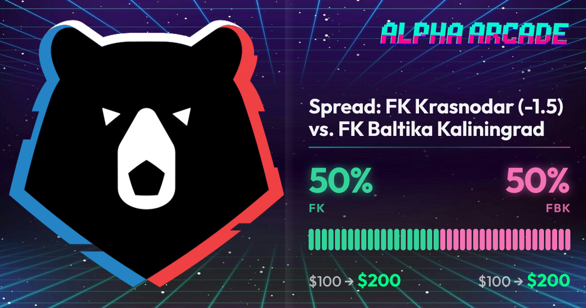 YES 50% / NO 50%