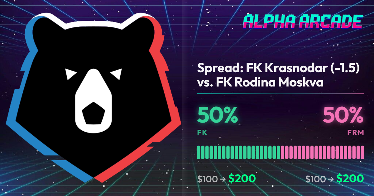 YES 50% / NO 50%