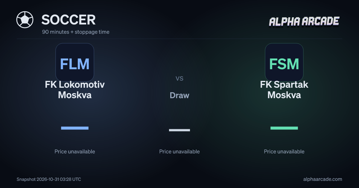 SOCCER: FK Lokomotiv Moskva — / Draw — / FK Spartak Moskva —