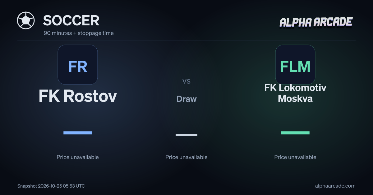 SOCCER: FK Rostov — / Draw — / FK Lokomotiv Moskva —