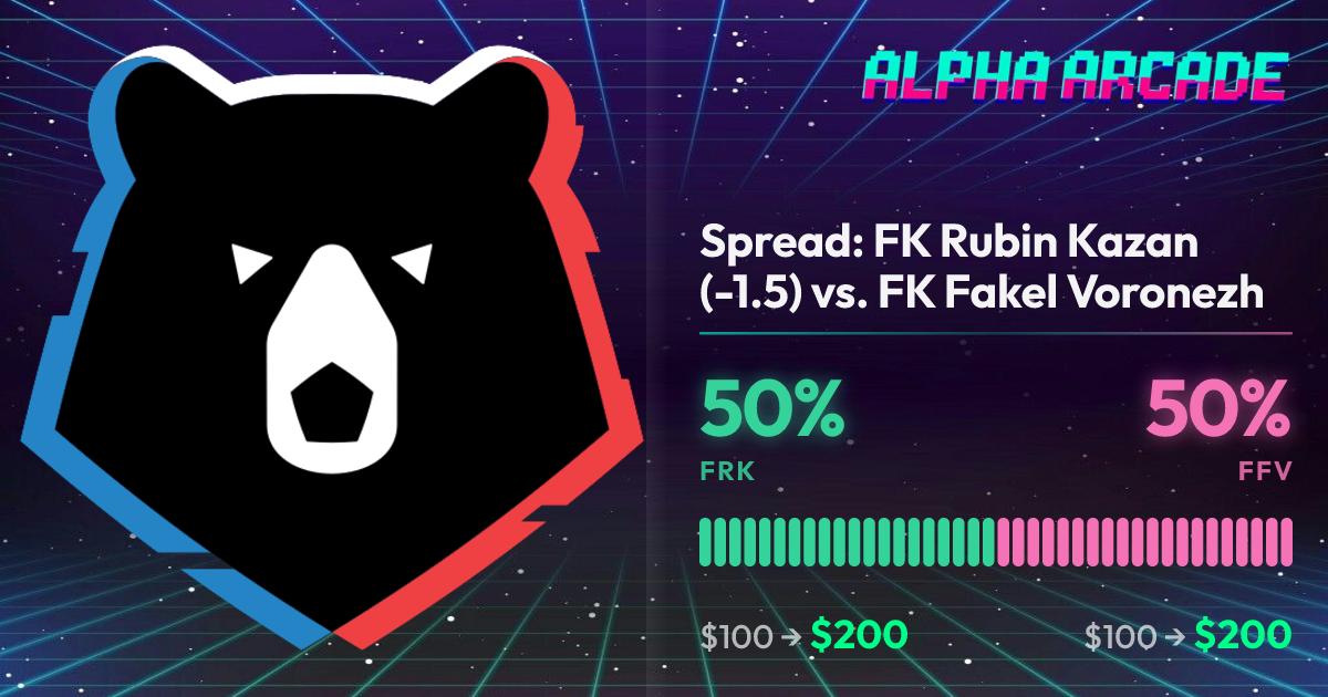 YES 50% / NO 50%