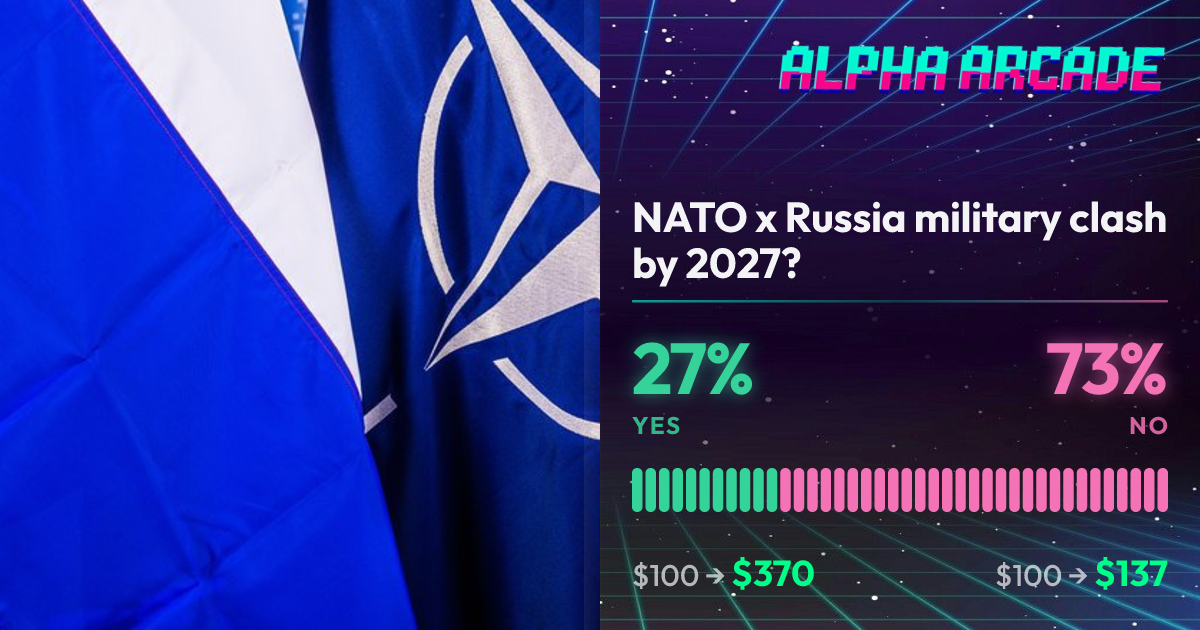 YES 26.7% / NO 73.3%