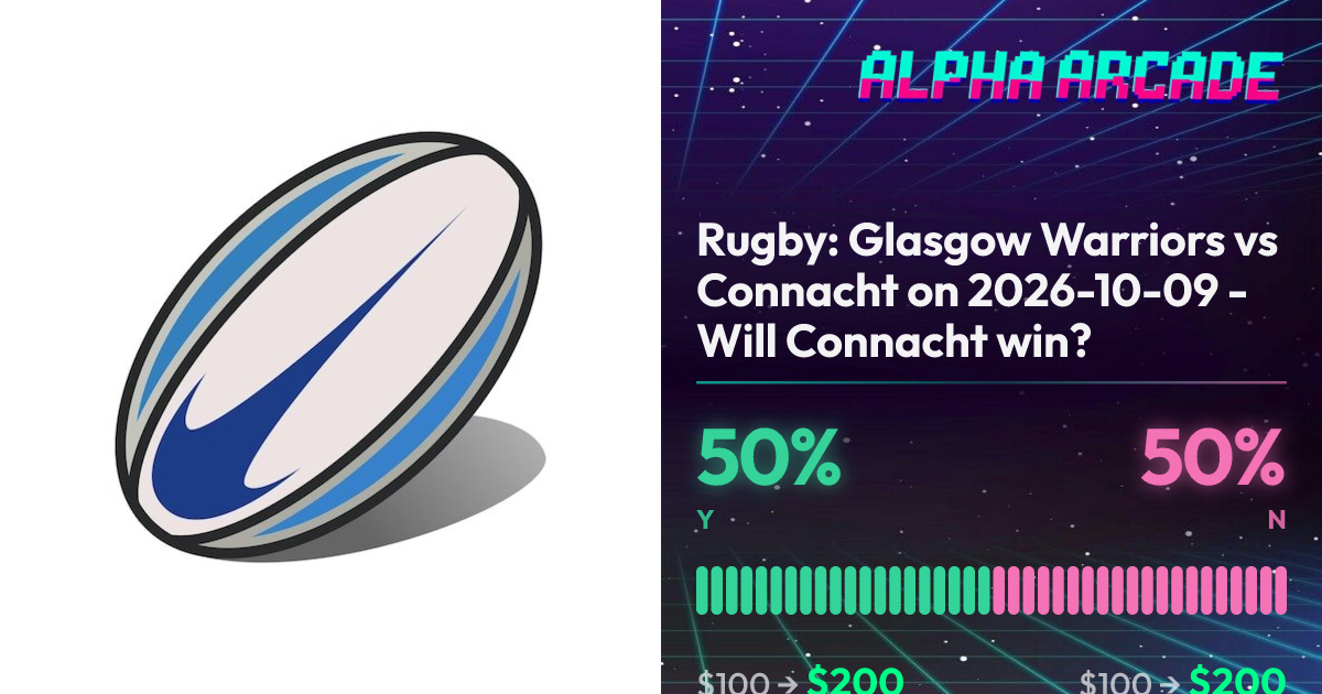 YES 50% / NO 50%