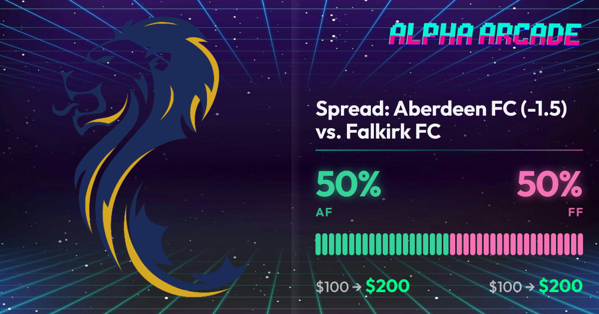 YES 50% / NO 50%
