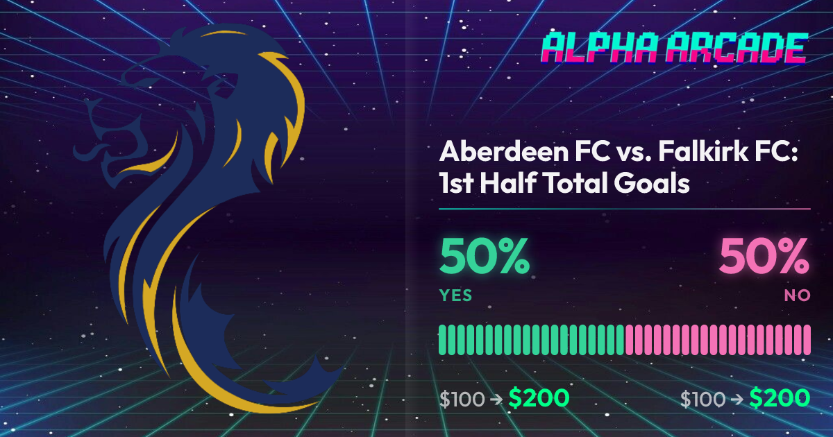 YES 50% / NO 50%