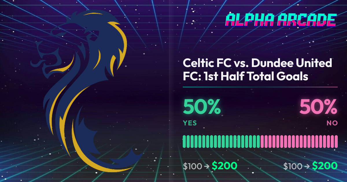 YES 50% / NO 50%