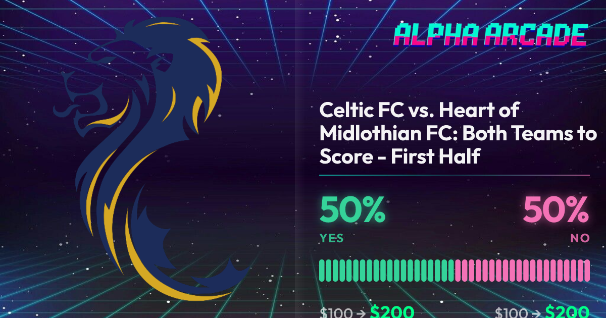 YES 50% / NO 50%