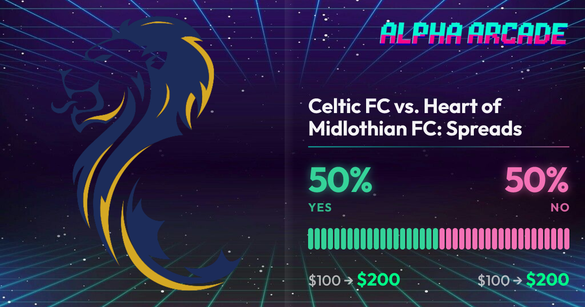 YES 50% / NO 50%