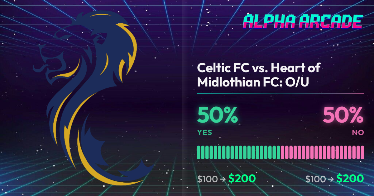 YES 50% / NO 50%