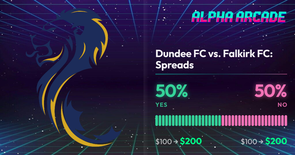 YES 50% / NO 50%
