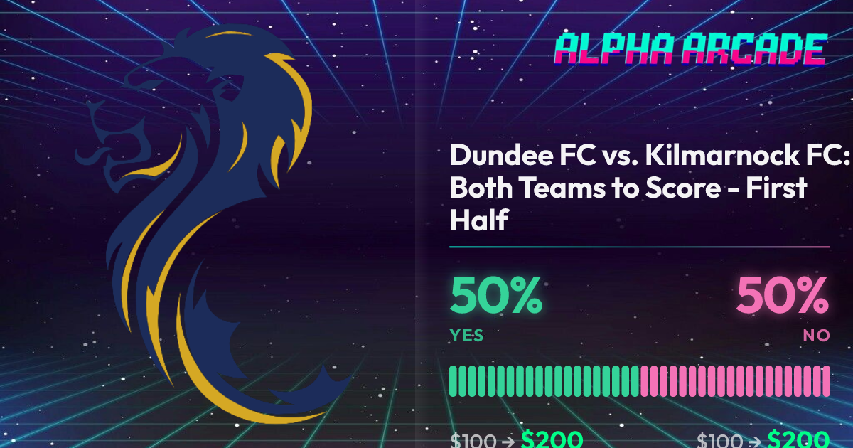 YES 50% / NO 50%