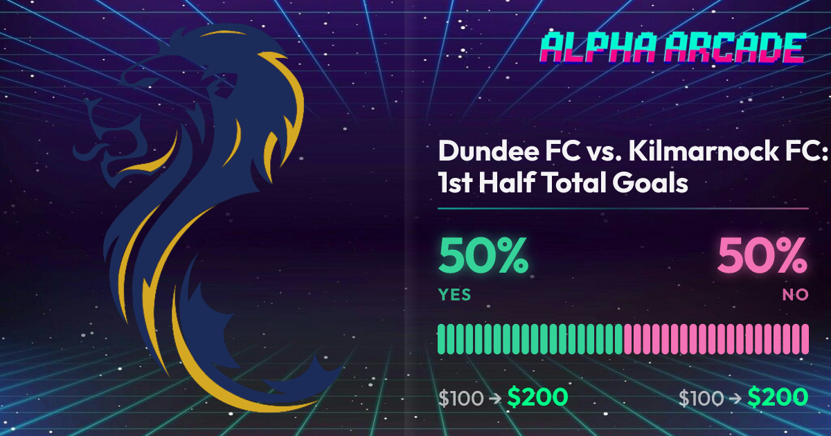 YES 50% / NO 50%