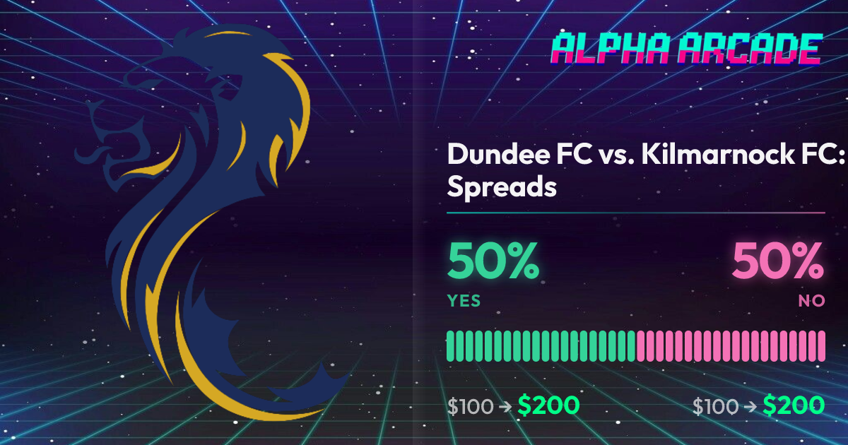 YES 50% / NO 50%