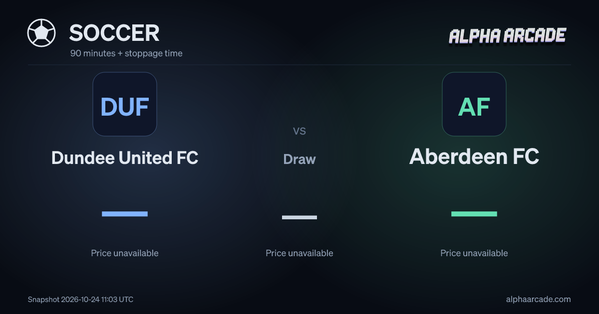 SOCCER: Dundee United FC — / Draw — / Aberdeen FC —