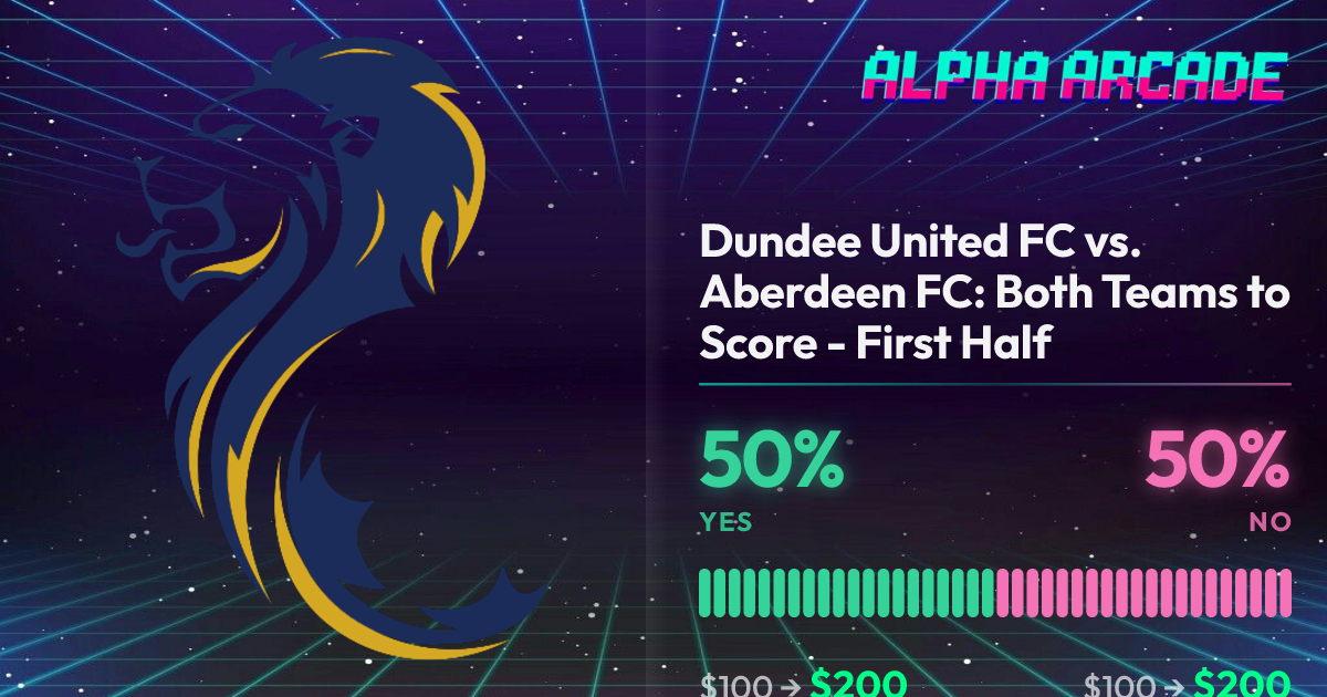 YES 50% / NO 50%