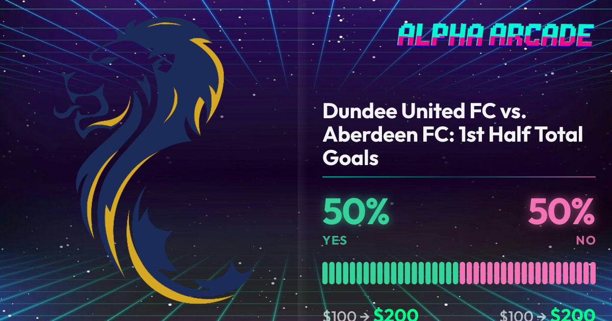 YES 50% / NO 50%