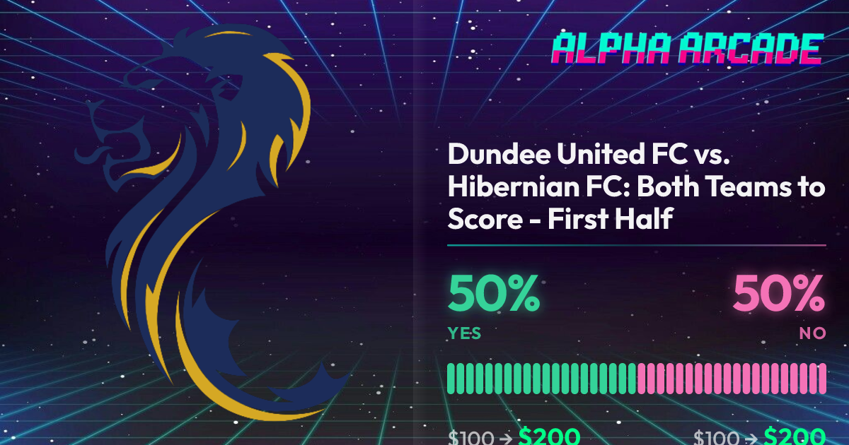 YES 50% / NO 50%