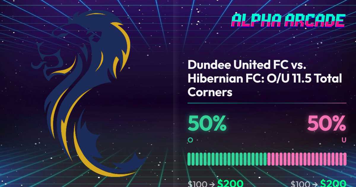 YES 50% / NO 50%