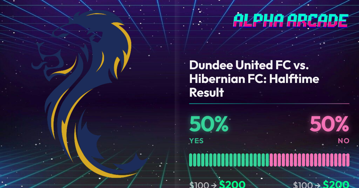 YES 50% / NO 50%