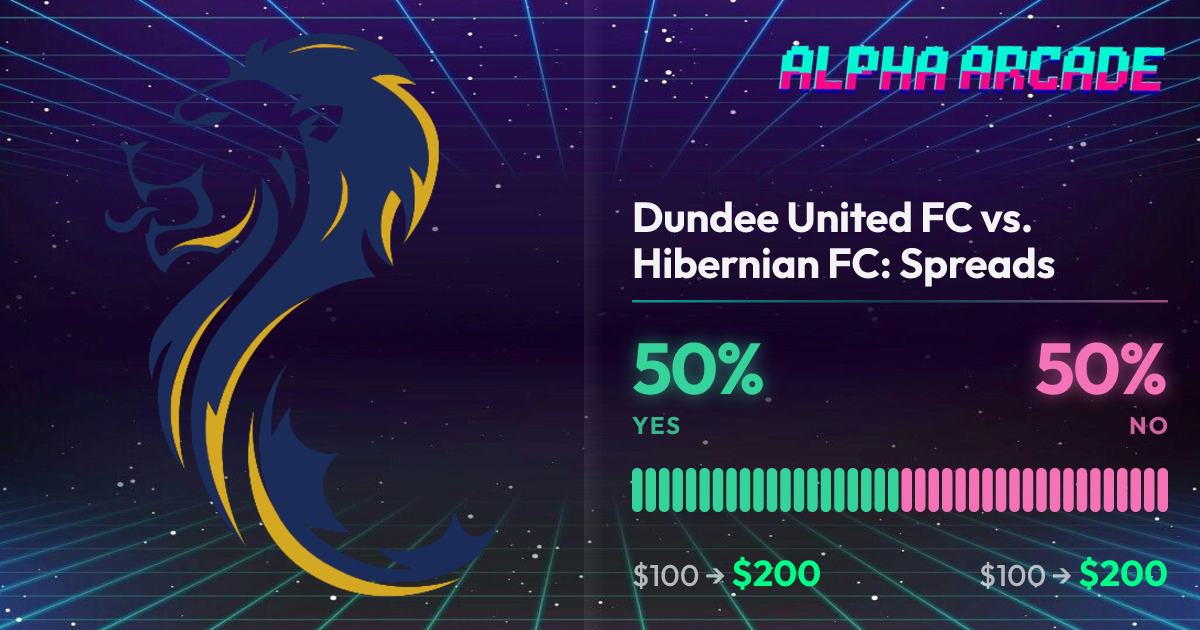 YES 50% / NO 50%